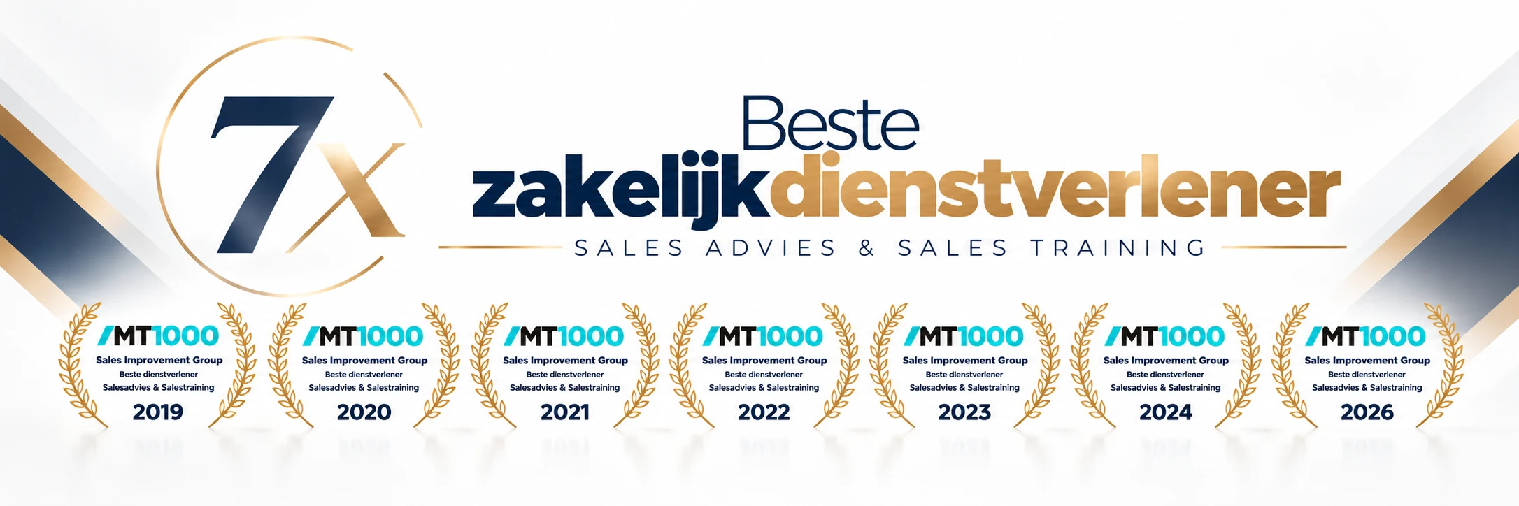 Sales Improvement Group - MT1000 winner 2019, 2020, 2021, 2022, 2023, 2024 and 2026 - Sales Consulting & Sales Training
