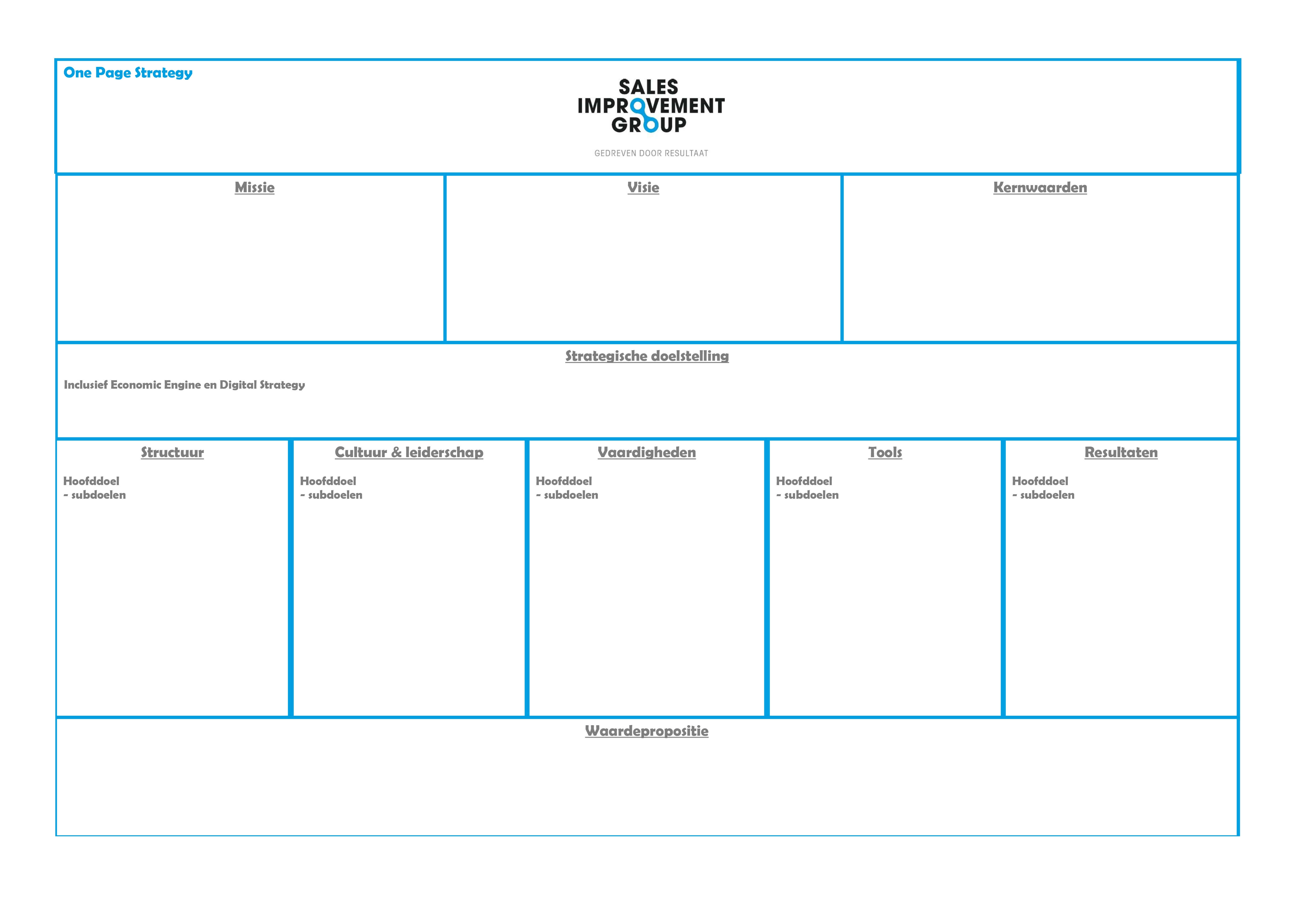 One Page Strategy Template